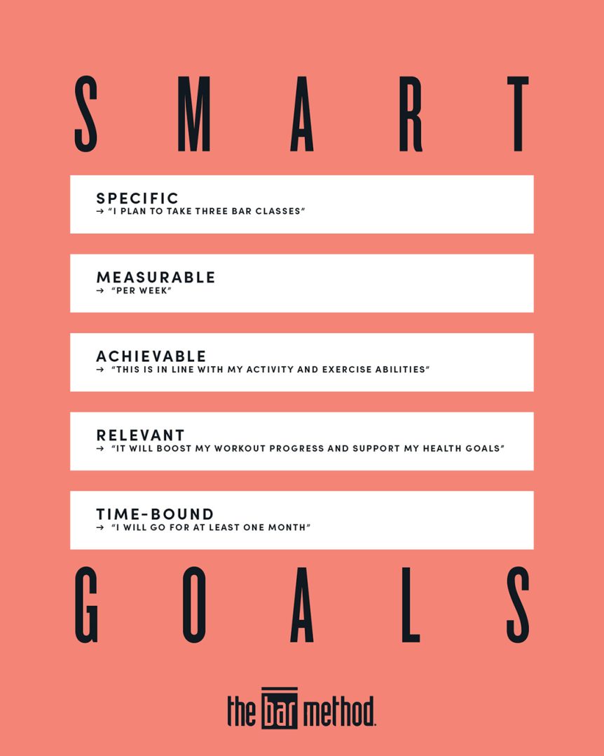 How to Set Fitness Goals for Strength and Longevity | The Bar Method