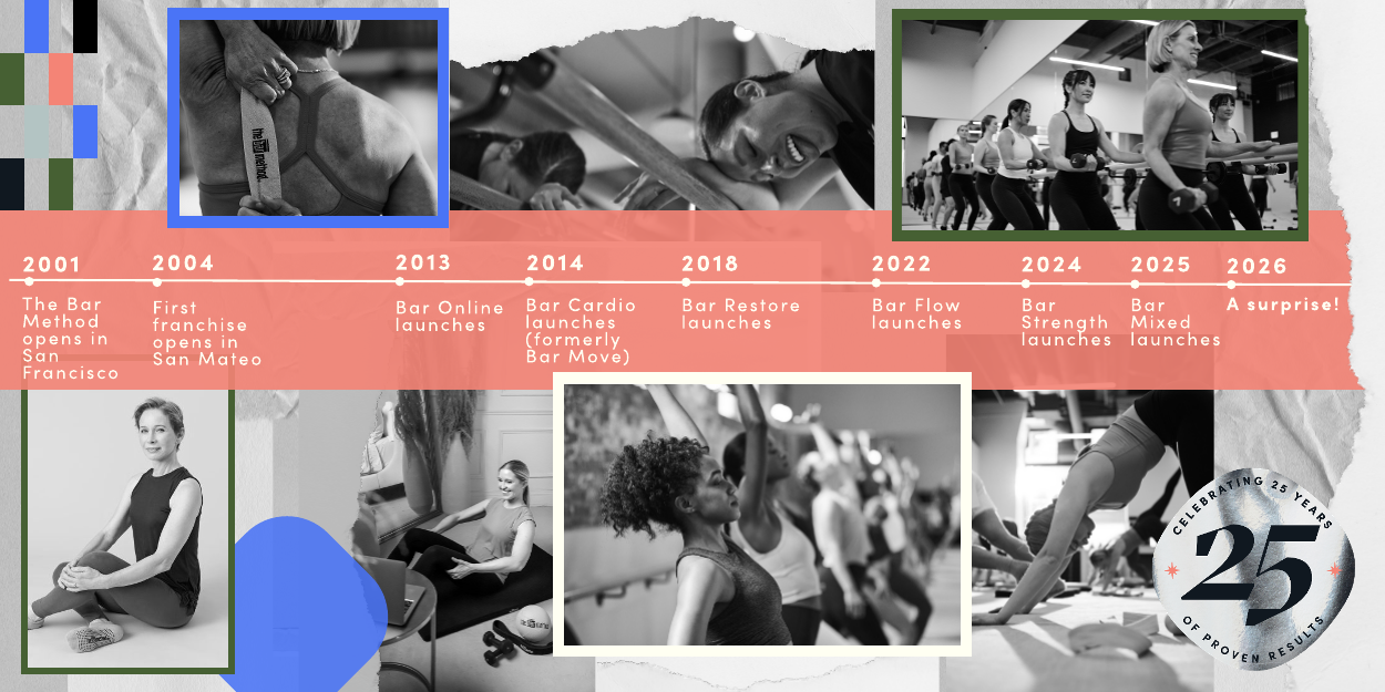 Timeline of The Bar Method's 25 years with photos of clients working out in barre studio